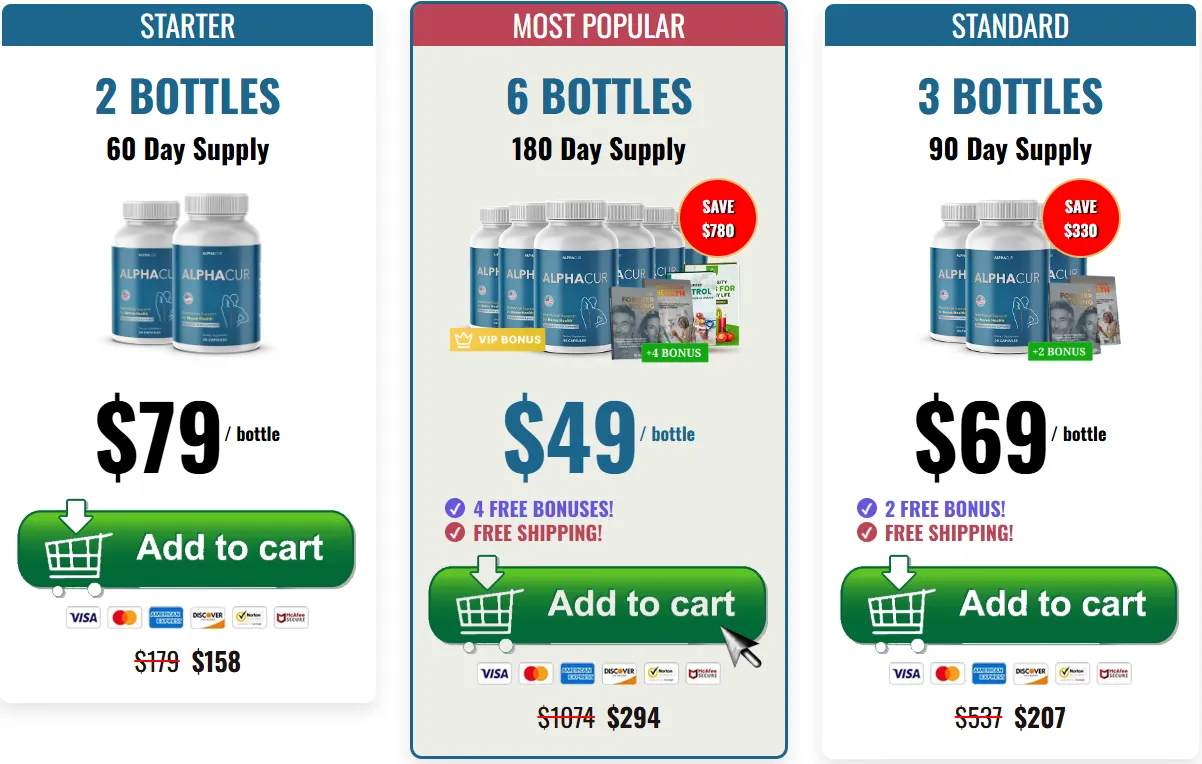 Buy Alphacur from official website secure checkout